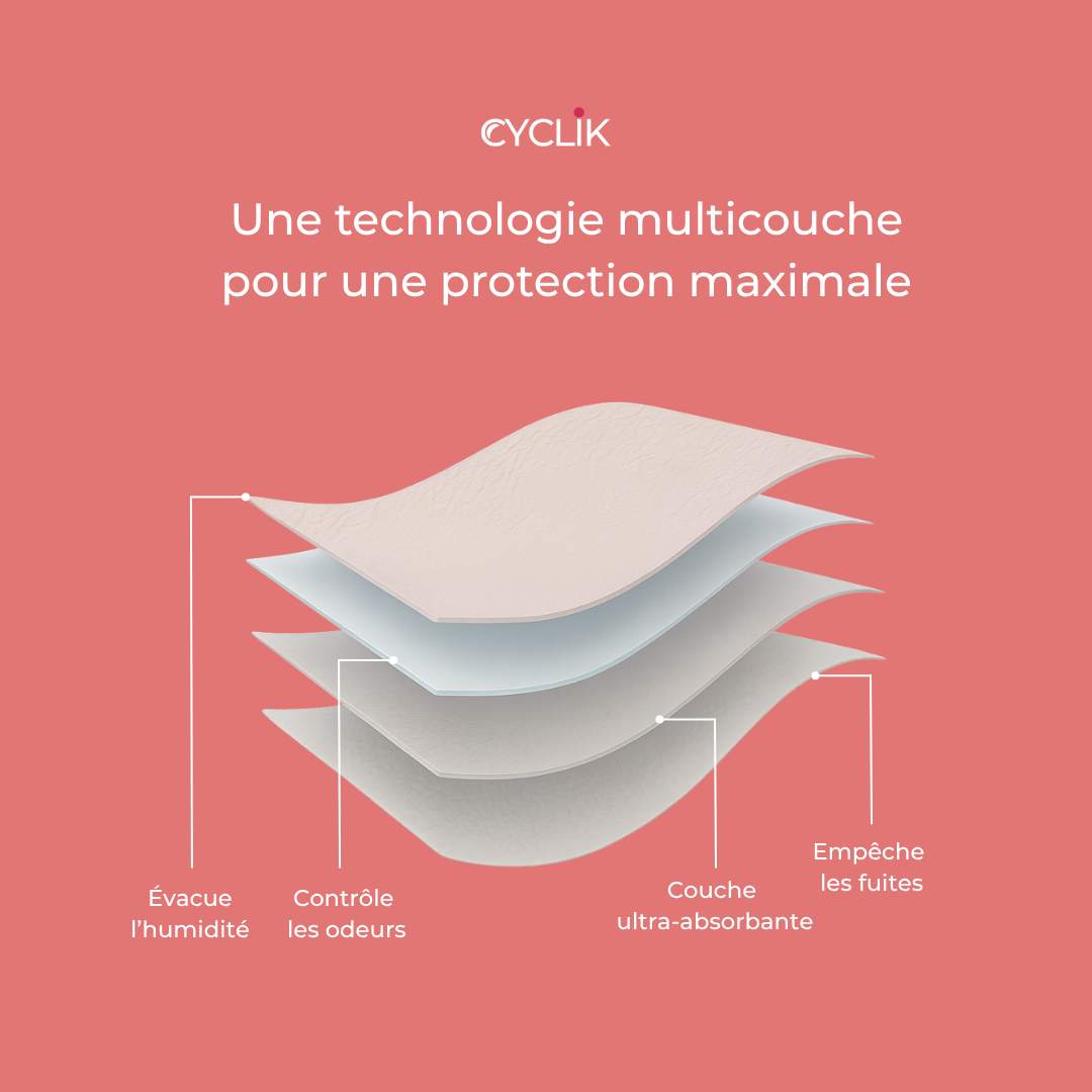Culotte menstruelle sans couture pour le sport